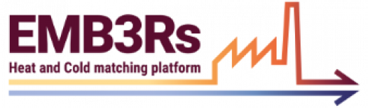 User-driven Energy-Matching & Business prospection tool for industrial Excess heat/cold Reduction, Recovery and Redistribution