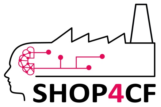 Smart Human Oriented Platform for Connected Factories