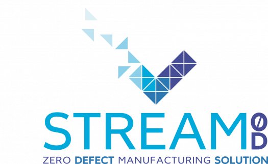Simulation in Real Time for Manufacturing with Zero Defects