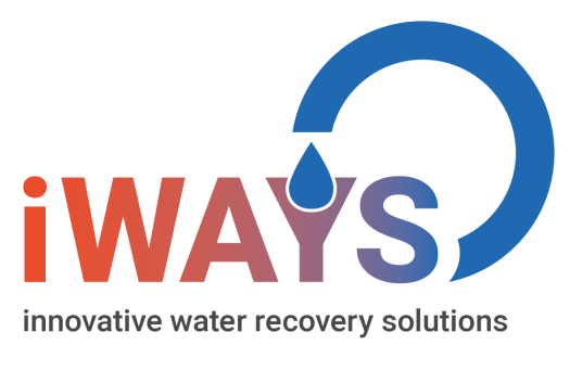 Innovative WAter recoverY Solutions through recycling of heat, materials and water across multiple sectors
