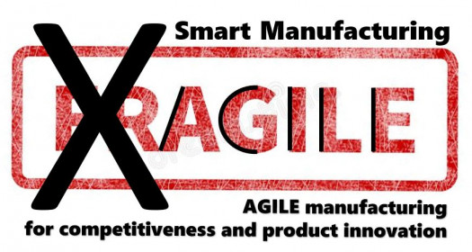 AGILE manufacturing for product competitiveness and innovation