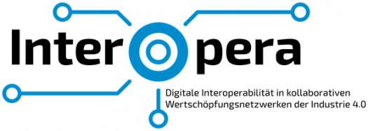 Digital Interoperability in Collaborative Value Networks for Industrie 4.0