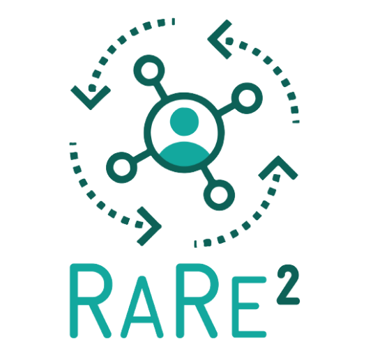 Human-centred Rapid Reconfiguration of Production and Value Chain in Fast Changing Scenarios