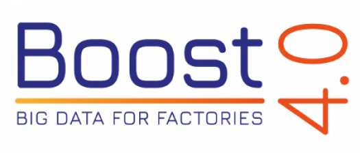 Big Data Value Spaces for COmpetitiveness of European COnnected Smart FacTories 4.0