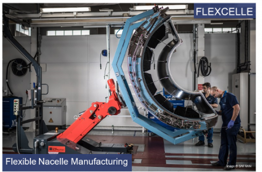 Flexible Nacelle Manufacturing