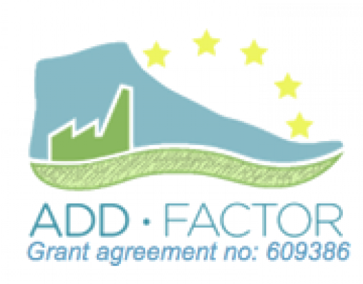 ADvanced Digital technologies and virtual engineering for mini-Factories
