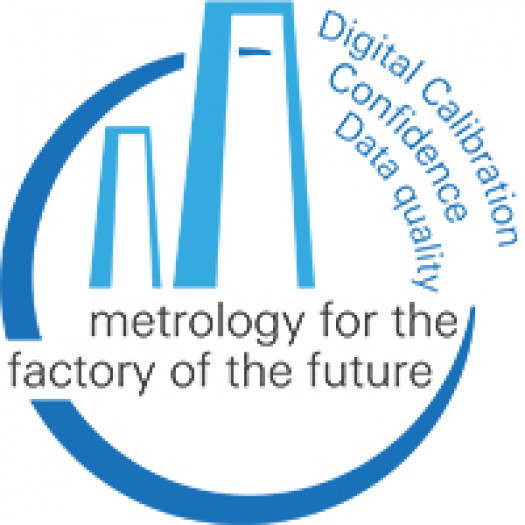 Metrology for the Factory of the Future