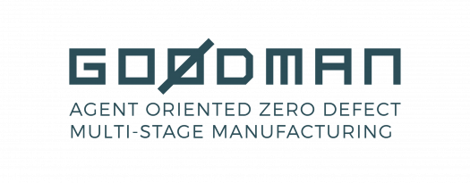aGent Oriented Zero Defect Multi-stage mANufacturing